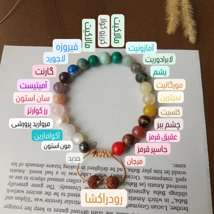 دستبند هفت چاکرا درمانی ساخته شده از سنگهای طبیعی اصل با نخ درجه یک برند دندلیون