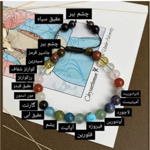 دستبند هفت چاکرا ترکیبی از ۱۸نوع سنگ می باشد.