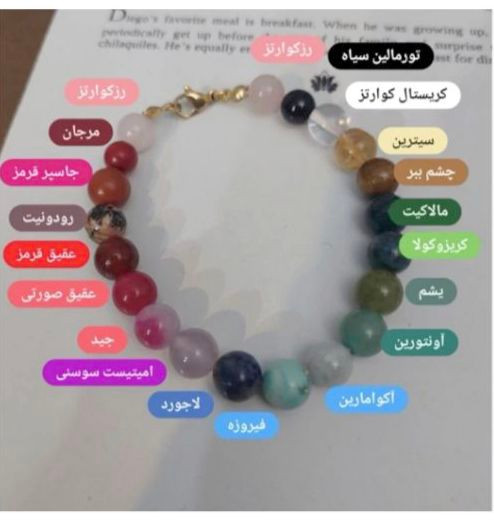 دستبند هفت چاکرای فول انرژیک با قفل استیل